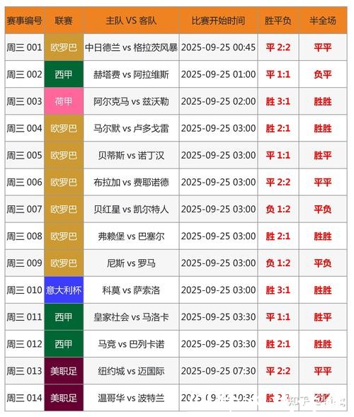 实时世界杯比分查询助手 实时世界杯比分查询助手