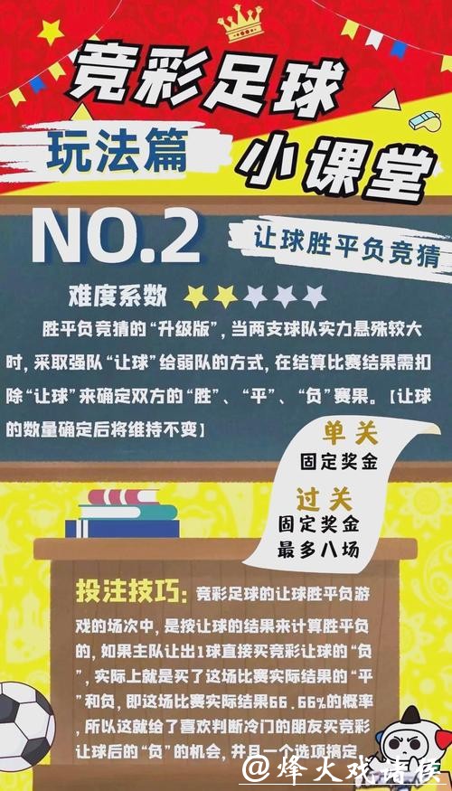 全面解析世界杯投注玩法技巧技巧 全面解析世界杯投注玩法技巧技巧
